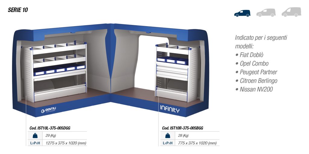 Infinity Gentili Allestimenti Standard Per Veicoli Commerciali Furgoni